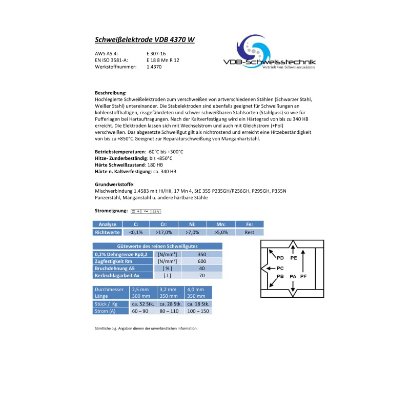 307 1.4370 Elektrode 2,5 x 300mm 307 1.4370 Elektrode 2,5 x 300mm