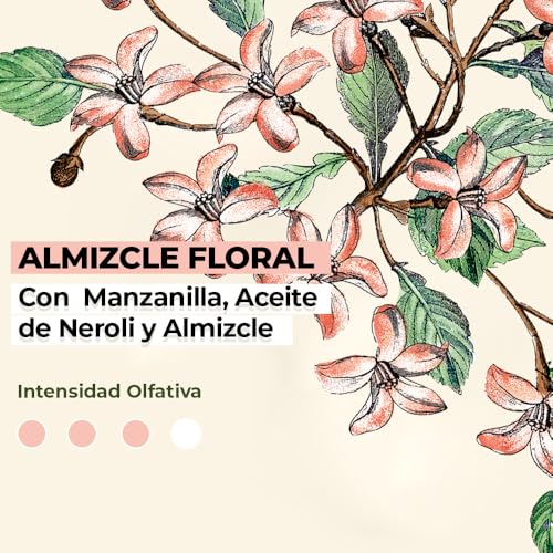 Listado de Fabricas de Francia Perfumes , tabla con los diez mejores. 11 Imagen adicional