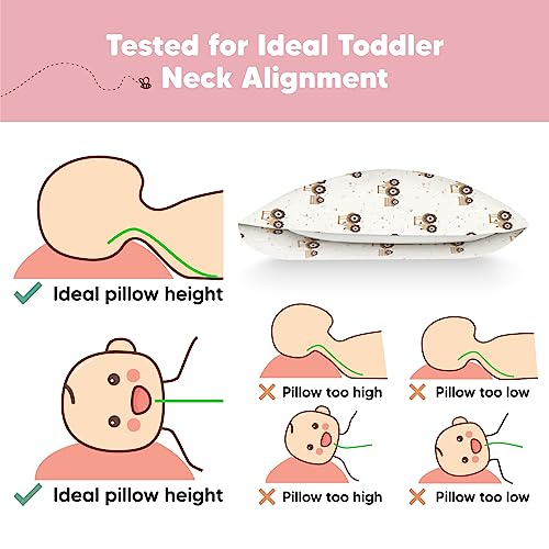 Image of Toddler Pillow with Pillowcase, 13x18 My Little Dreamy Pillow (Tractor) | Kids Travel Bed Pillow for Sleep, Organic Cotton Small Pillowcase, Soft, Breathable, Machine Washable, Toddlers 2-5 years old
