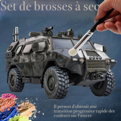 Himmlfel Dry Brush Pinceaux Set，3 Pinceaux Modelisme pour Miniatures de Modèle, Maquette, Citadel et Warhammer 40k，Pinceau Brossage a Sec，Pinceau de Peinture pour Figurine,Poils de Chèvre Naturels – vue 2