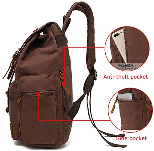 koolehaoda Vintage Canvas Backpack
