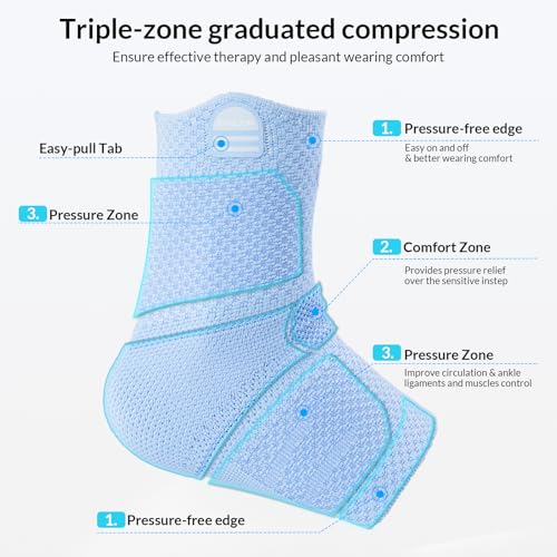 Image of ZOELION Ankle Brace Compression Support with Removable Fishnet Strap, 3D Knit Plantar Fasciitis Relief Achilles Tendonitis Brace, Ankle Compression Sleeve for Pain Relief & Injury Healing, Blue /XXL