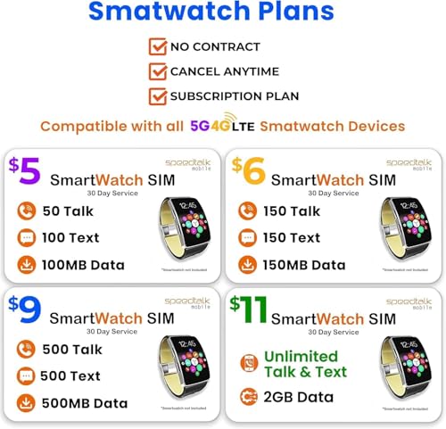 Image of SpeedTalk Mobile Smartwatch SIM Card Plan, Unlimited Talk & Text 2GB Hi Speed Data. Designed for Kids smart Watches, GPS trackers & wearables | Standard, Micro, Nano | 5G 4G LTE with US Phone Numbers