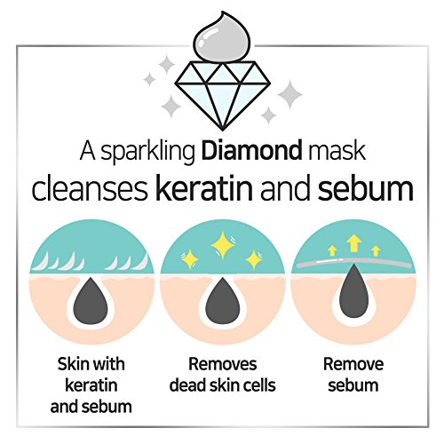 Elizavecca Hell-Pore Longo Longo Gronique Diamond Exfoliate Face Mask Pack #TOP4