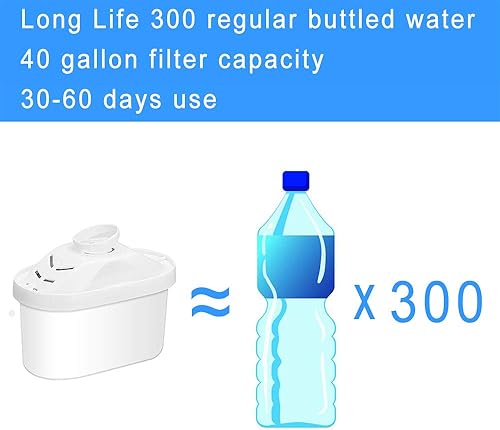 Miniatura 4 de Paquete de 2 cartuchos de filtro de agua alcalina de repuesto con filtración de 4 etapas para reducir el plomo, mercurio, zinc y eliminar el sabor y