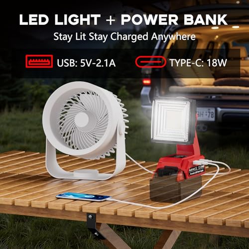 Image of 1500LM LED Work Light for Milwaukee M18 18V Battery, 25W Portable Flood Light with USB & Type-C Ports, 90 Rotatable Head Cordless LED Light for Emergency, Workshop, Indoor and Outdoor Use (Tool Only)