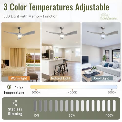 Image of Sofucor 52 Inch Ceiling Fan with Light and Remote, Large 3 Solid Wood Blade