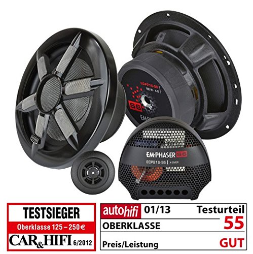 Preisvergleich Produktbild Emphaser ECP216-S6