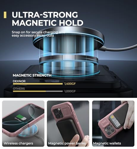 Image of Dexnor for iPhone 16 Pro Max Case with Slide Camera Cover&Adjustable Kickstand&Built-in Screen Protector,Compatible Wireless Charging Shockproof Cases Heavy-Duty Mangetic Protective Cover,Peony Pink