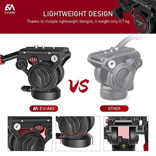 Video Fluid Head Mount,V6 Professional Camera Tripod Fluid Drag Pan Head With 1/4” And 3/8” Screws Sliding Plate For Dslr Cameras, Camcorders, Telescope, Max Load 17Lbs/8Kg #TOP2