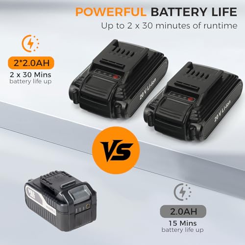 LIGO 20V Cordless Tiller - Efficient Cordless Rotavator with 2 Batteries for Long-Time Work, Adaptable to All Soil Conditions, 19cm Working Width & 15cm Depth for Small Garden 5 LIGO 20V Cordless Tiller - Efficient Cordless Rotavator with 2 Batteries for Long-Time Work, Adaptable to All Soil Conditions, 19cm Working Width & 15cm Depth for Small Garden - Image 5