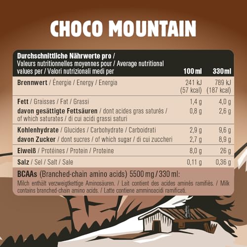 Chiefs® Milk Protein Drink avec 26g de protéines et BCAA • Shake de haute teneur en carbes, sans lactose et faible en sucre • 8 x 330ml (Choco Mountain) – Image 4