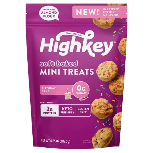 HighKey Healthy Birthday Cake Mini Treats - Keto Low Carb Snacks Gluten Free Muffins No Sugar Breakfast Snack Diabetic Dessert Diet Friendly Food Zero Carbs Soft Baked Cookie Low Calorie Sweet Bread