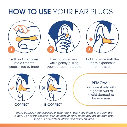BSSAA Snore Calm Plus Foam Ear Plugs | 7 Pairs of 37 dB Noise Cancelling Ear Plugs, Ideal for Sleeping, Snoring, Travel, and Studying – Product by The British Snoring & Sleep Apnoea Association - Image 4