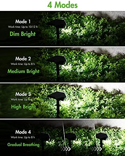 Whousewe 1 Pack Solar Spot Lights Outdoor Garden, 108 LEDs Solar Landscape Spotlights, 6500K Cool White Solar Powered Garden Lights IP65 Waterproof for Garden Pathway Patio Gate Yard Porch Driveway