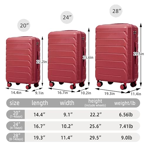 Image of Luggage Sets, ABS Hardside Combination Lock Spinner Wheels Lightweight Lock