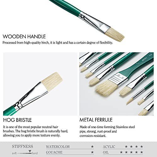 Artify 10 Pieces Paint Brush Set, Intermediate Series, Includes A Carrying Case, Premium Hog Bristle Brushes For Acrylic And Oil Painting (Green - Hog Bristle) #TOP4