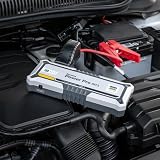 GYS - Booster al litio Nomad Power Pro 801 - 5