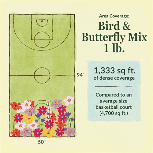 Image of Ferry-Morse Bird & Butterfly Bulk Wildflower Seeds, 210,000+, 1 lb