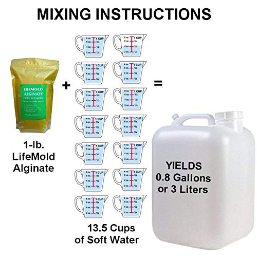 LifeMold Alginate Molding Powder - Image 5