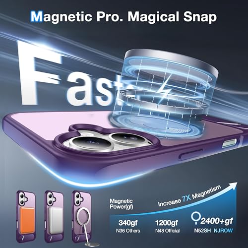 Coque silicone iPhone 16 Plus violet translucide finition premium - 5