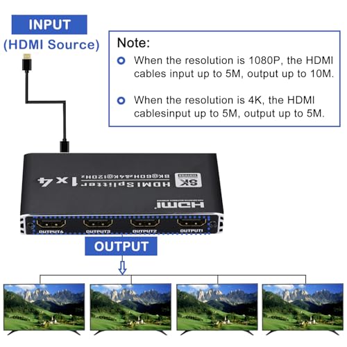 image for ENBUER 8K@60Hz HDMI Splitter 1 in 4 Out, HDMI 2.1 Splitter 1x4 Support