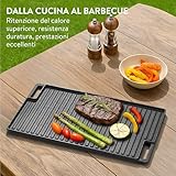 Navaris B0FMFPM2NL lato 2