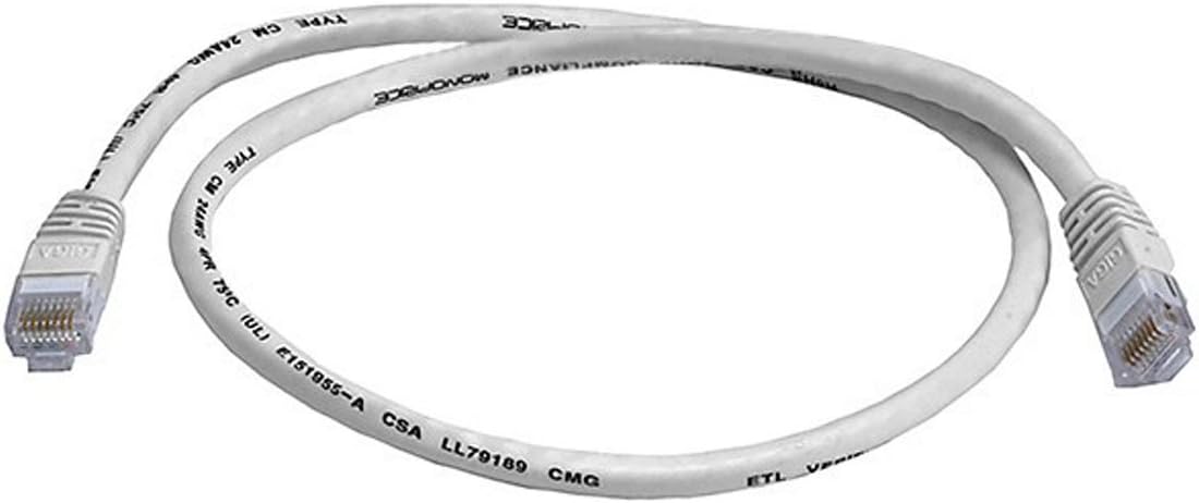 Blасk Frіdау - 60% оƒƒ Monoprice Cat6 Ethernet Patch Cable - 2 Feet - White Network Internet Cord - RJ45, Stranded, 550Mhz, UTP, Pure Bare Copper Wire, 24AWG Blасk Frіdау - 60% оƒƒ Monoprice Cat6 Ethernet Patch Cable - 2 Feet - White Network Internet Cord - RJ45, Stranded, 550Mhz, UTP, Pure Bare Copper Wire, 24AWG