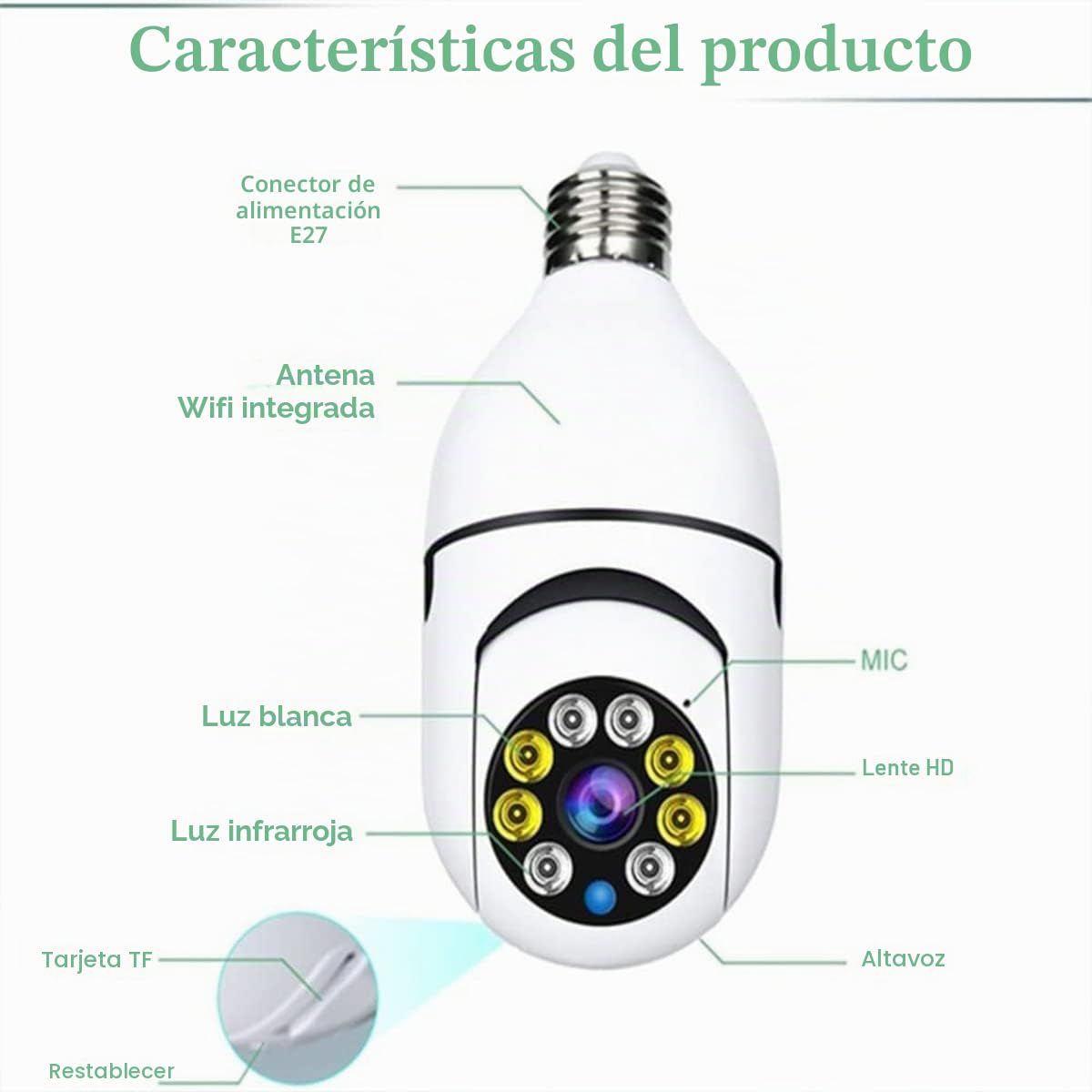 2 Piezas Cámara de Bombilla, Cámara de Bombilla 360 Grados WiFi al Aire Libre con Visión Nocturna, Cámara De Vigilancia Guardcam, Seguimiento Automático, Audio Bidireccional, Detección de Movimiento