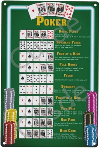 JIUFOTK Cusde Poker Hand Drawing Tin SignWinning Metal Tin Sign Vintage Posters Plaques Game Room Décoration murale Man Cave Decor Coffee Bar Garage Vintage...