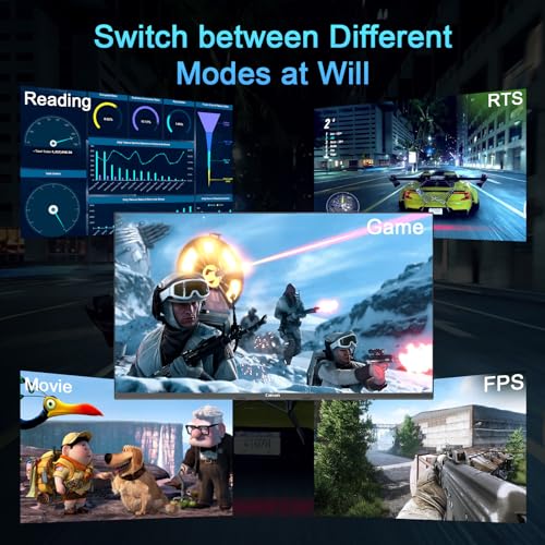 Monitor- 27-Zoll-Bildschirm im rahmenlosen Design, IPS, 100Hz, USB Tpye-C, FHD, mit eingebautem Lautsprecher, sRGB110%, 300 Nits, FreeSync,HDMI USB-C Anschlüsse – Bild 6