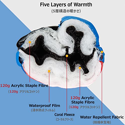 Azarxis Kids Ski Gloves, Winter Cold Weather Warm Snow Gloves For Boys & Girls (Navy Blue, 4-6 Years Old,Small) #TOP4