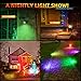 LEREKAM Solar Outdoor,40 LEDs Color Changing RGB Solar Landscape Path Lights,USB & Solar Powered Multicoloured Spotlights,14 Colors Auto Cycling Spotlights for Yard,Garden,2 Pack