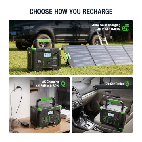 Portable Power Station 500W (Peak 1000W), 519.48Wh Outdoor Solar Generator - Image 5