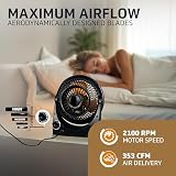 V-Guard Spinny Pro 180mm Personal Fan — view 3