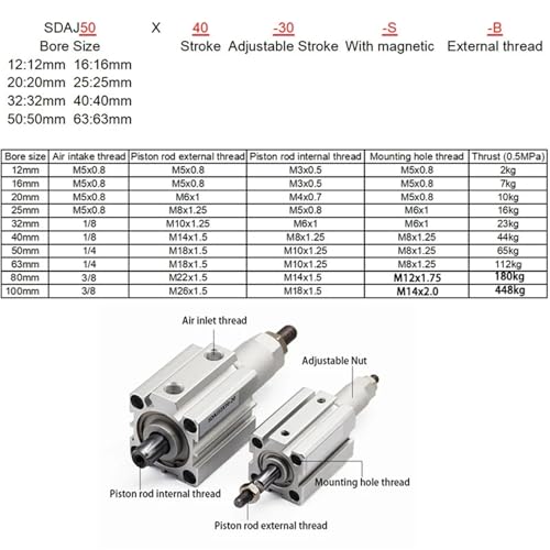 Vérin pneumatique compact SDAJ80 robuste en alliage d'aluminium aimanté - 5