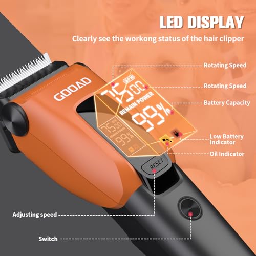 Gooad Dog Clippers for Grooming for Heavy Thick Coat, 3-Speed Low Noise Dog Grooming Kit, Electric Quiet Dog Hair Trimmer,Cordless,Rechargeable, Pet Hair Shaver for Small and Large Dogs Cats