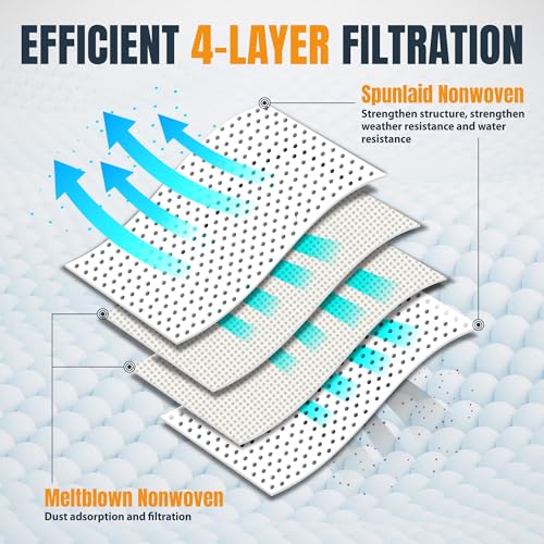 Image of POWERTEC Type Q HEPA Vacuum Bags 2 Pack for Hoover Upright UH30010COM, UH30010, CH50400 Vacuum Cleaners, Replacement Dust Filter Bag for AH10000, 902419001 (75140)