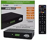 ANFEL