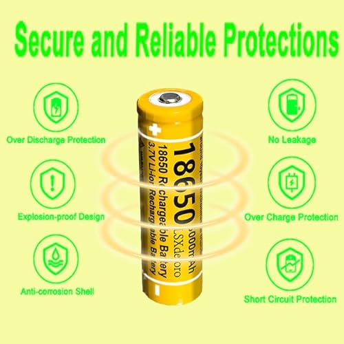 Lsxdetoro 4Pcs 18650 Rechargeable BatterY WITh 18650 Battery Charger,Universal Smart Charger For 3.7V LIthium Ion Batteries Lsxdetoro thumb #2