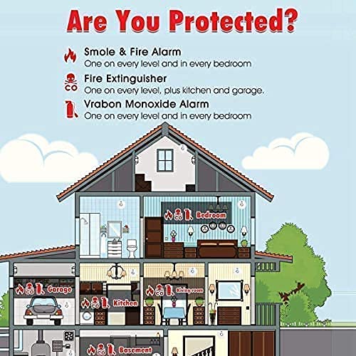 Lecoolife 3 Pack Photoelectric Smoke And Carbon Monoxide Detector, Smoke Alarm Sealed-In 10 Year Lithium Battery-Operated  thumb #6