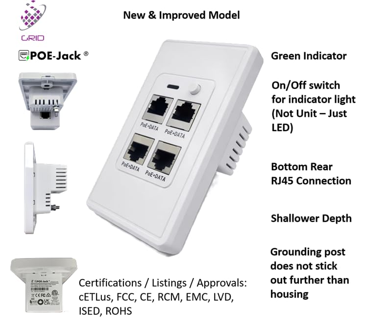 Extensor Activo PoE-Jack de Ethernet Gigabit con Conmutador en Placa de Pared, 4 Puertos, Uplink IEEE 802.3bt, Compatible con VLAN, Cámaras, POS, AP WiFi y VoIP miniatura 2