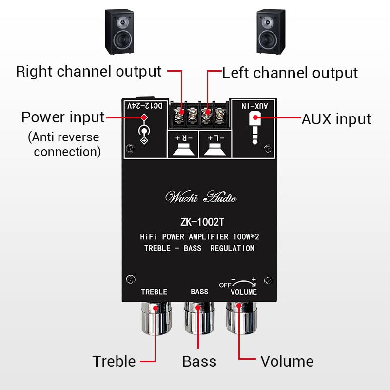 ZK-1002T 100W+100W Bluetooth Amplifier Board, 2.0 Channel Bluetooth 5.0 Subwoofer Audio AMP with Treble and Bass Control, DC12-24V, BT and AUX Inputs, TPA3116D2 Chip Stereo AMP Board for DIY Speakers