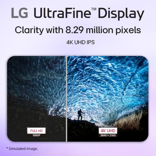 LG 32 inch 4K UHD monitor