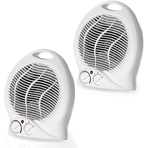 Beldray COMBO-5016 Portable Fan Heaters Set Cover