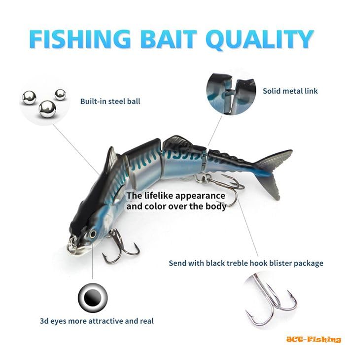 ビックベイト、羽物 ビワー,スイムパイク,スローシンキング,ルアー,バス,ビッグ