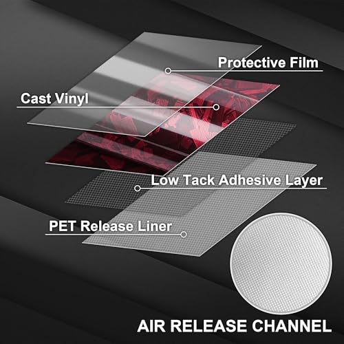 Image of LYPUMSO Forged Carbon Fiber Vinyl Wrap, Gloss Red Car Vinyl Wrap Roll with 2PCS Installation Tool Kits, Self-Adhesive DIY Decal Sticker Film Sheet for Auto Motorcycle with Air Release (1ft x3.5ft)