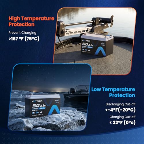 Image of 36V 50Ah LiFePO4 Lithium Battery with 1920W, Built-in 50A BMS, VATRER POWER Rechargeable Group31 Deep Cycle LiFePO4 Battery, Perfect for Trolling Motors, Marine, Off-Grid, Solar, Camping, etc.
