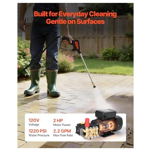 VEVOR 1220 PSI Electric Pressure Washer Pump Kit
