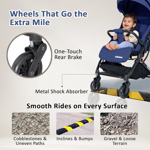 Image of Infantso RIDE-X Premium Baby Stroller / Pram Auto Fold with 5 Points Safety Harness, Multi Level seat Recline & Spacious Cushioned seat, One-Hand Fold and 360 Rotating Wheels, Travel Friendly, Extendable Canopy, Adjustable Footrest, Shock Absorption Wheels, Lightweight Stroller for 0 to 3 Years (Blue)